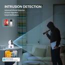 New Flash 4MP Security Camera Indoor - 1.16
