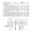 Overhead Geared Beam Trolley
