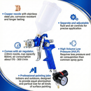 ORAZIO Paint Spray Gun 2.0mm – HVLP Precision Spraying | 600ml Cup