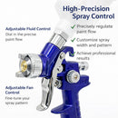 Mini Spray Gun – 0.5mm Nozzle 100cc Cup | Precision Paint Spraying Single Unit