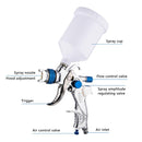KATSU Gravity Feed Paint Spay Gun with 1.4/1.7/2.0mm 600CC