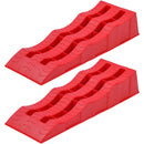 Caravan Levelling Ramps Wheel Stop Curves - EU Only