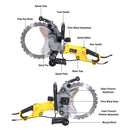 5000W Brushless Electric Ring Wall Saw, 29cm
