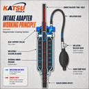 Universal Easy Intake Adapter for Automotive Smoke