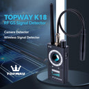 Hidden Camera Detector