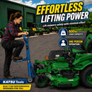 Push Lawnmower Jack – Up to 600 kg Capacity