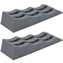 Caravan Levelling Ramps Wheel Stop Curves - EU Only