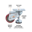 Swivel Leveling Castor 4PCs 75mm 3" - Red