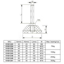 Stainless Steel with Adjustable Feet Size:60x16x100mm 4PCs