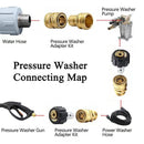 Pressure Washer Adapter Set, M22 Quick Connect 9Pc