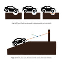 Farm Jack 48" Blue Grey