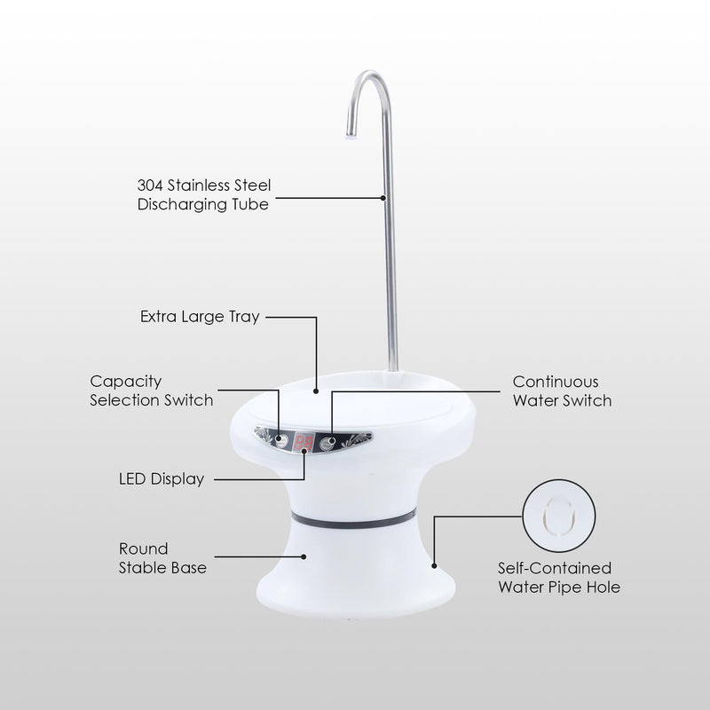 Water Bottle Pump Cup Holding Table
