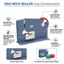 TOPWAY Plastic Bag Neck Sealer key components including tape holder, blade mechanism and metal frame