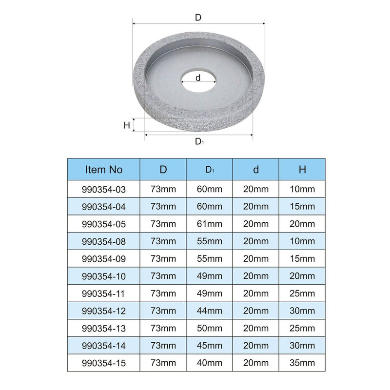 Electroplated Steel Wheel with Emery Size:10mm
