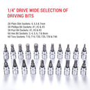 Socket Set Heavy Duty 46PCs 1/4”