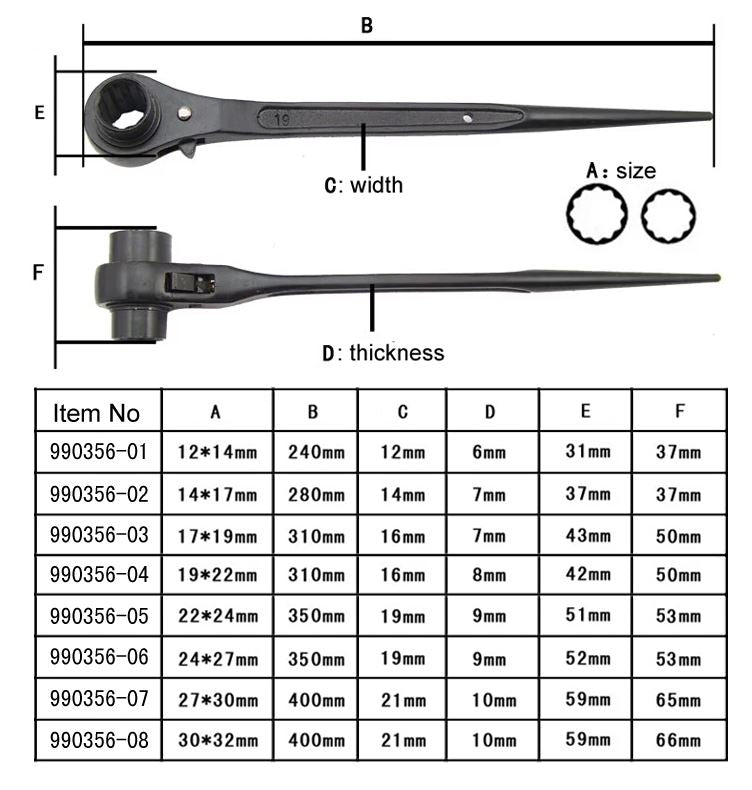 Ratchet Scaffold Wrench Tool 12x14mm