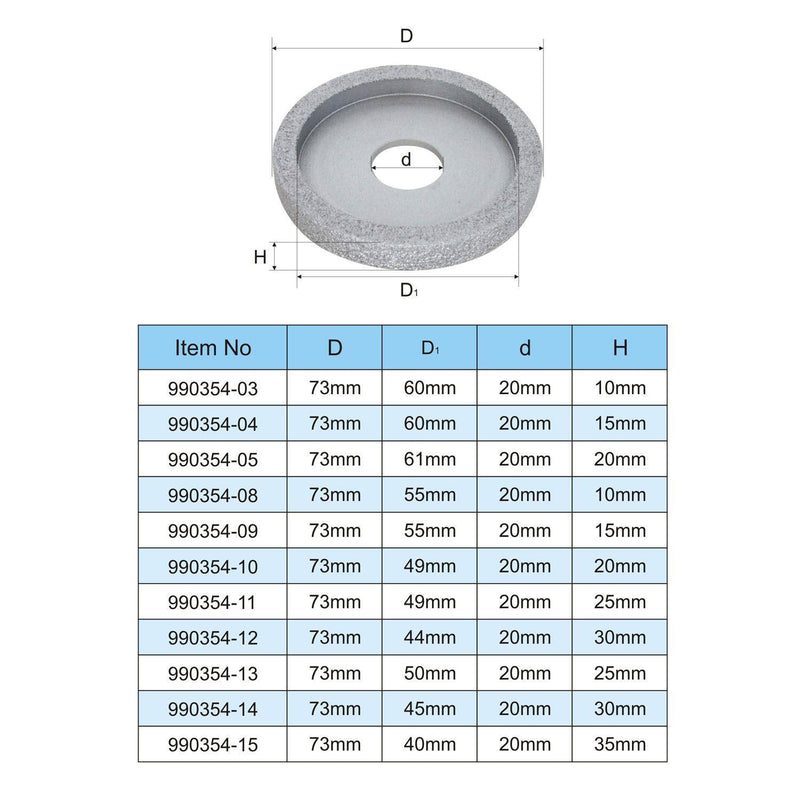 Electroplated Steel Wheel with Emery Size:15mm