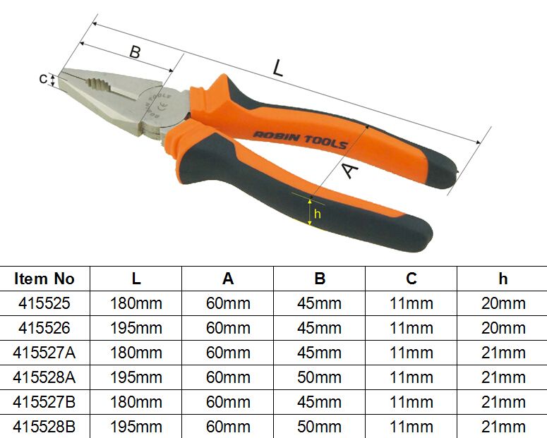 High Quality Combination Pliers 8"  200mm