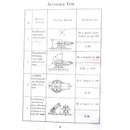 Precision Tilting Swivel Base Bench Vice 100mm freeshipping - Aimtools
