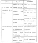 Diesel pump stainless steel 60w freeshipping - Aimtools