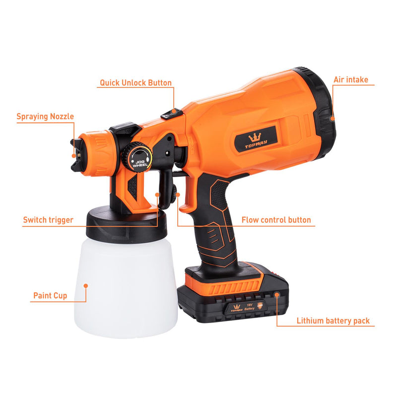 Cordless Paint Spray Gun With Battery
