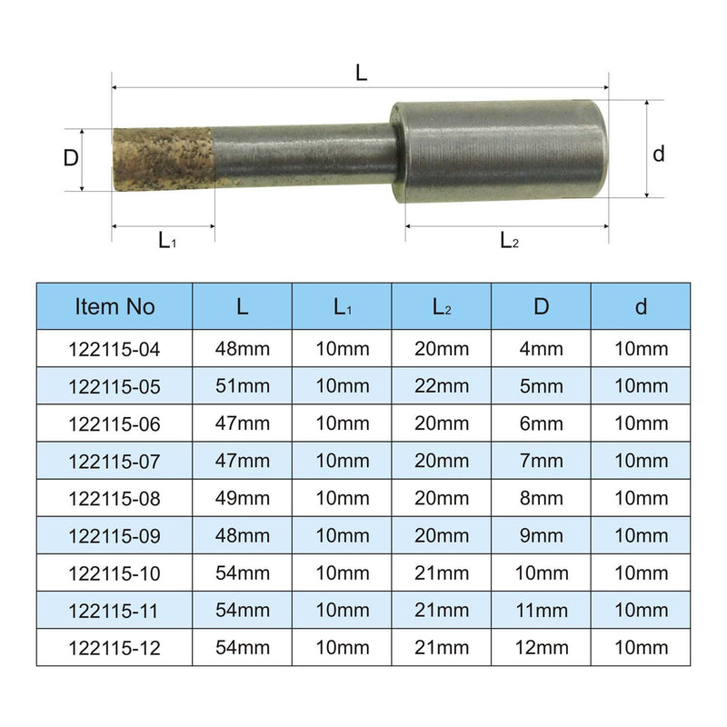 Professional Glass Core Bit 4mm to 48mm freeshipping - Aimtools