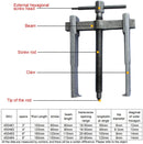 Special Thin Claws Gear Bearings Extractor 5"