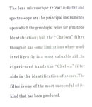 Color Filter Magnifier Loupe Gem Tool 30x21