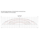 Induction Motor Aerator Oxygen Turbo Centrifugal Blower 550W freeshipping - Aimtools